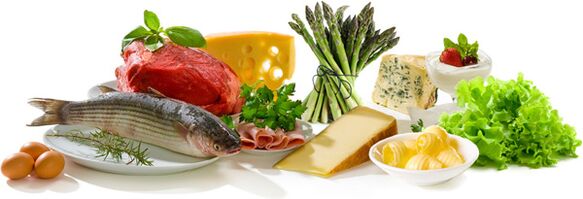 keto pəhriz üçün icazə verilən qidalar